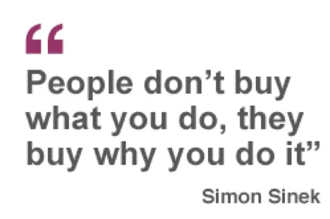 People don't buy