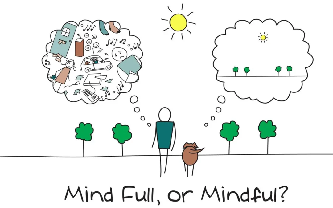 Mental Hygiene: The Overlooked Capacity, Part 1